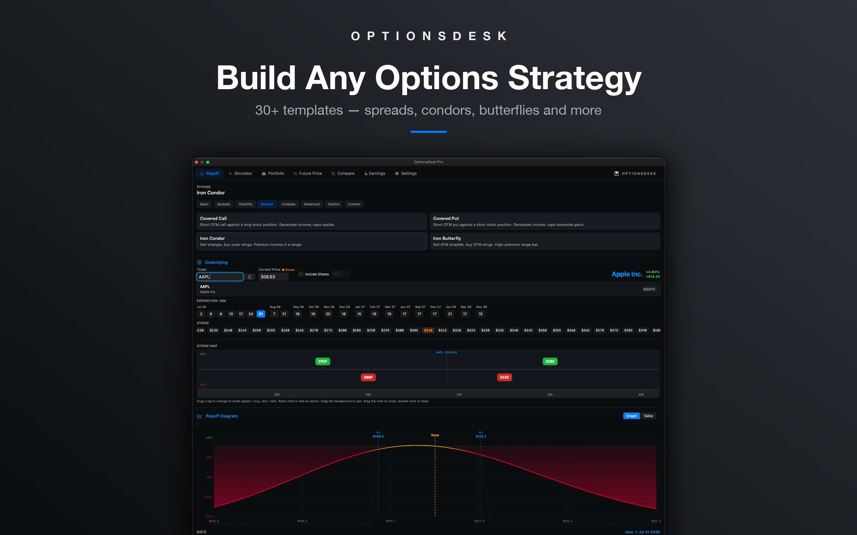 OptionsDesk Mac — Payoff