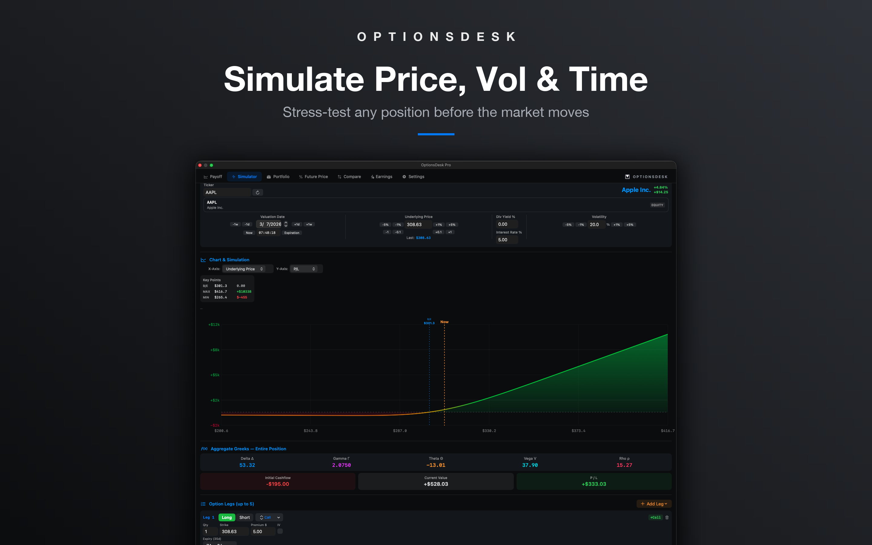 OptionsDesk Mac — Simulator