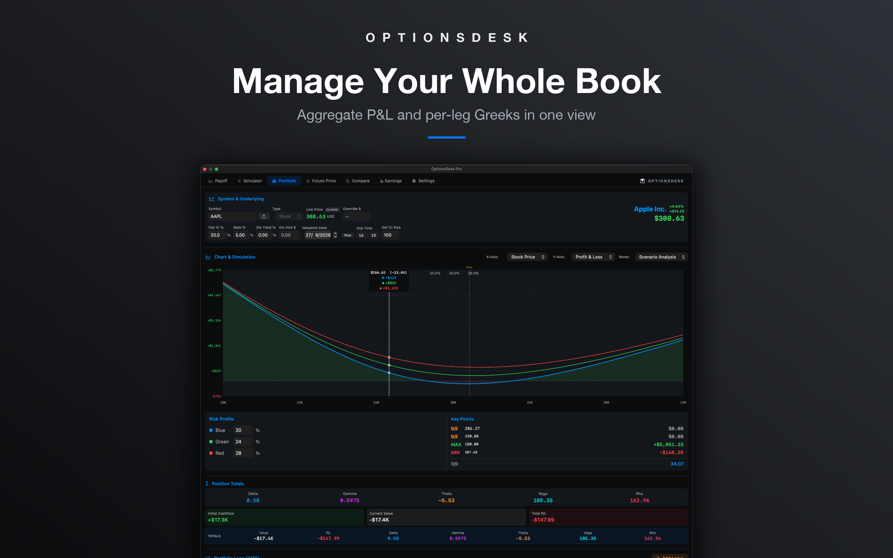 OptionsDesk Mac — Portfolio