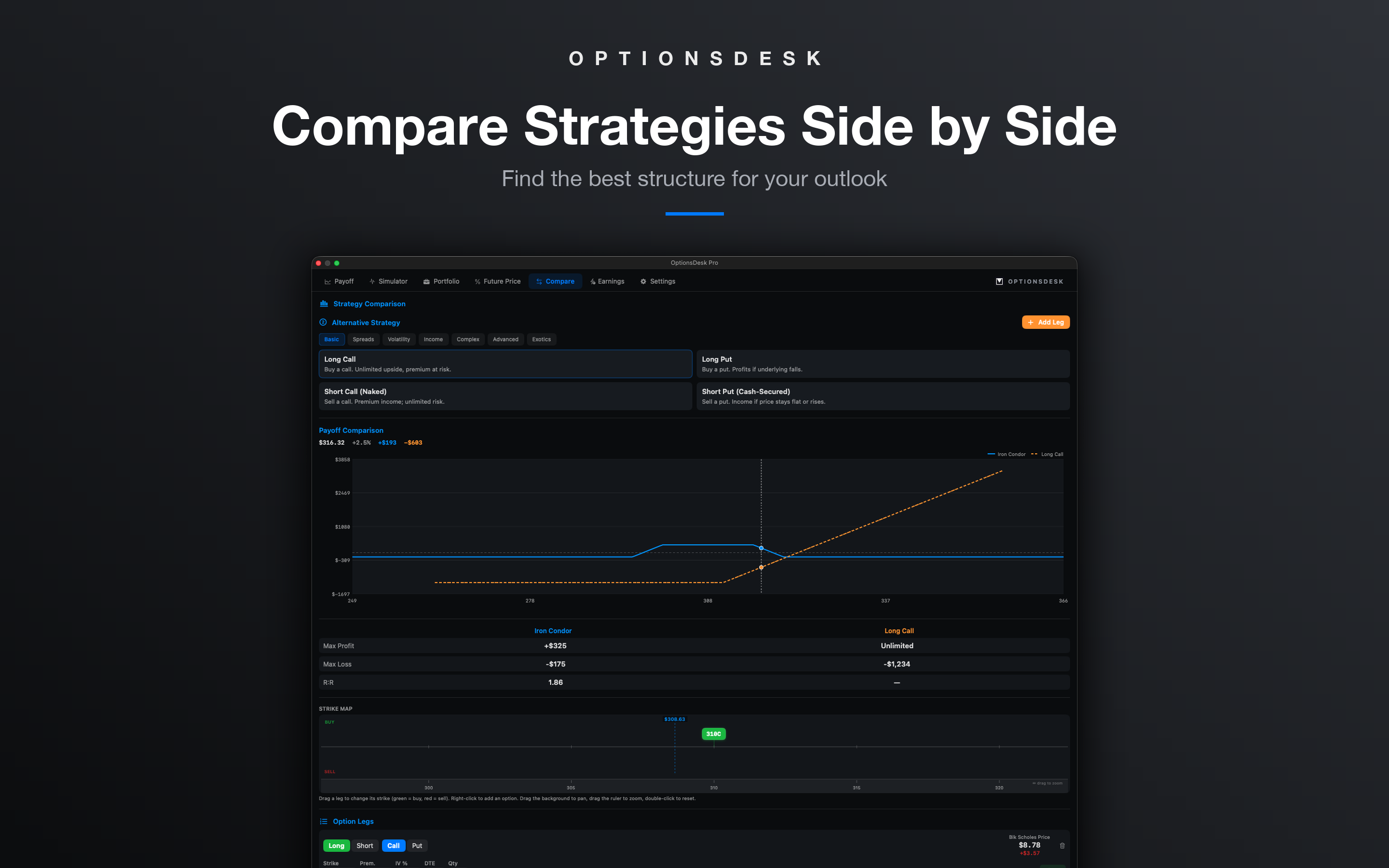 OptionsDesk Mac — Compare