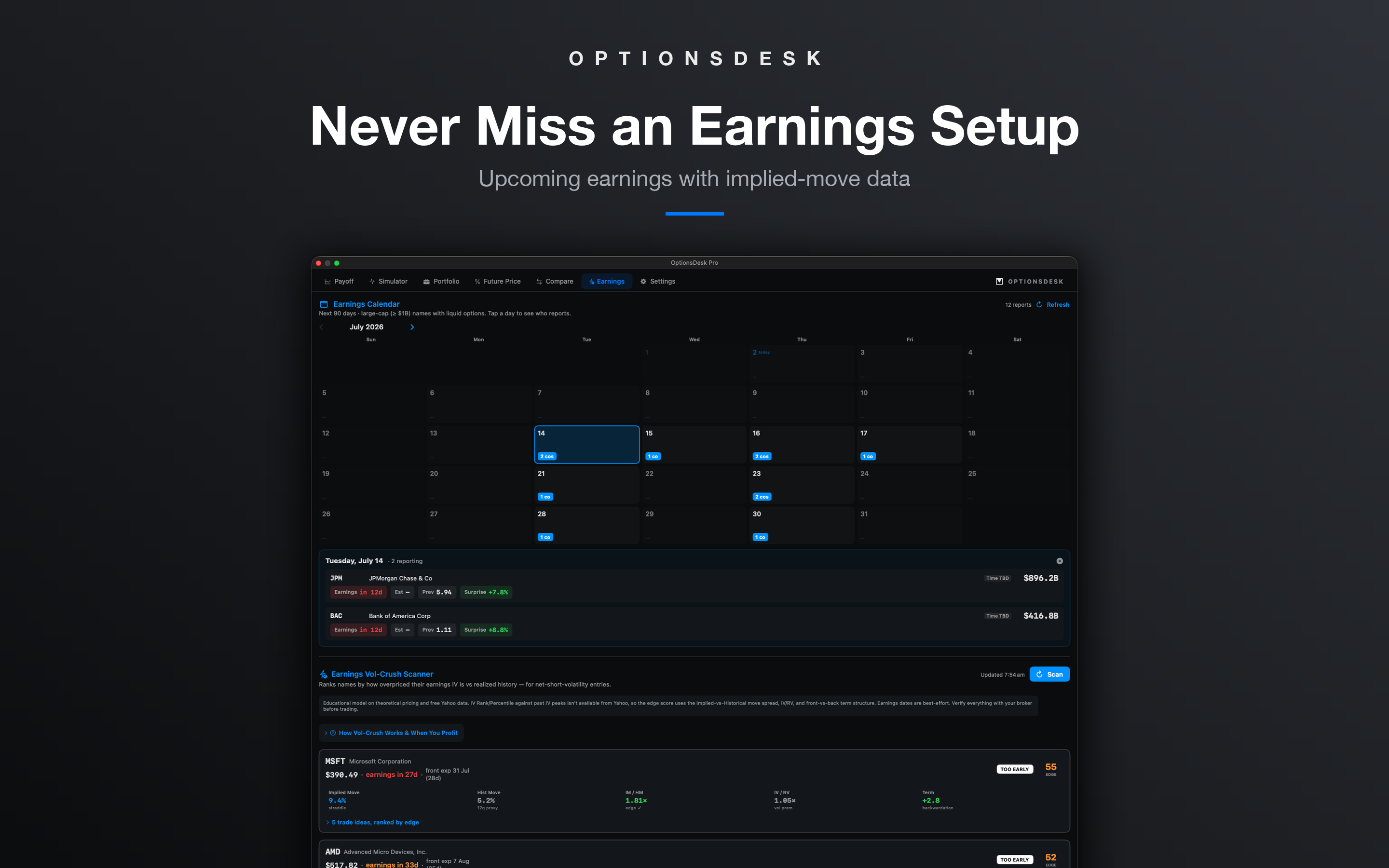 OptionsDesk Mac — Earnings