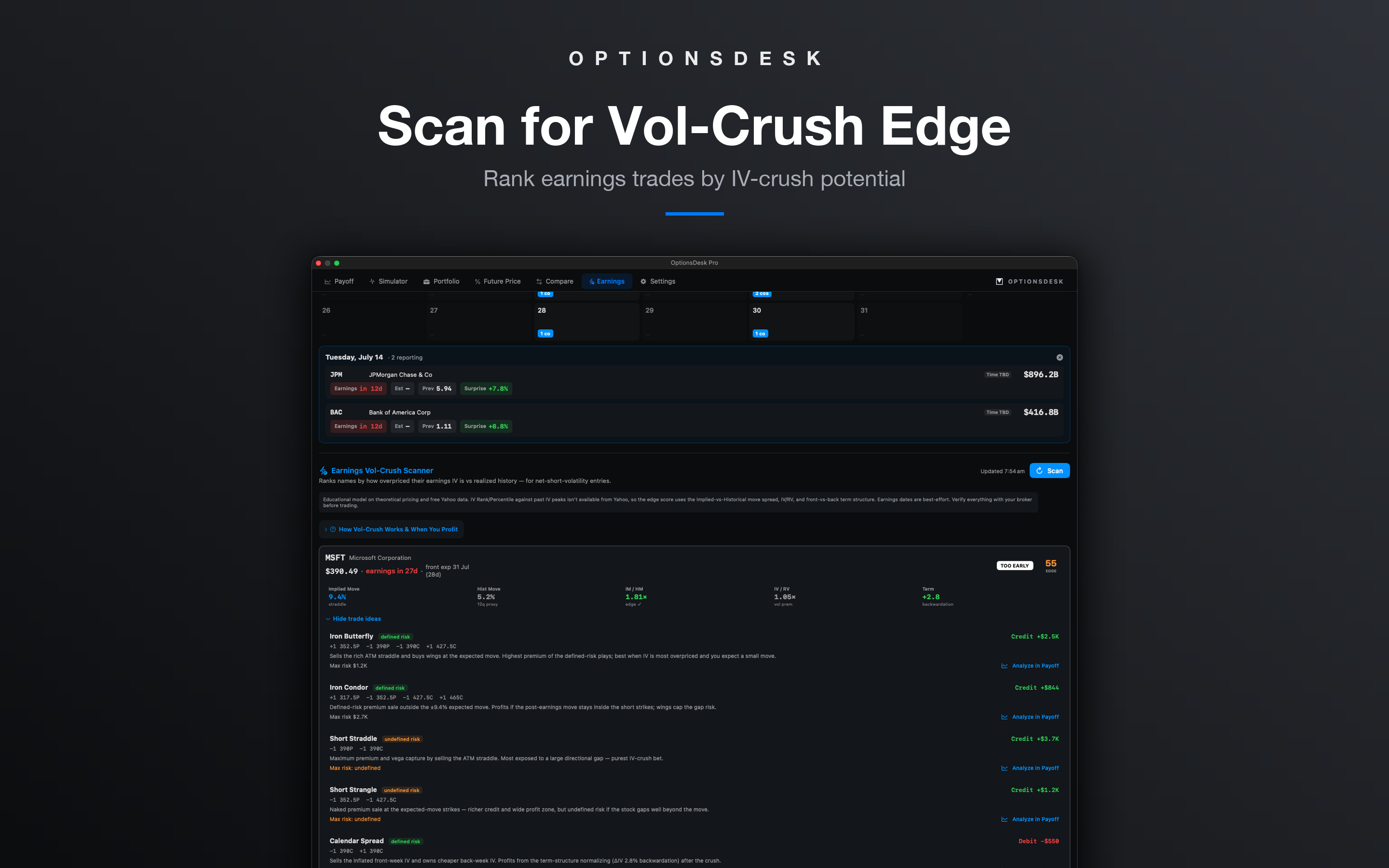 OptionsDesk Mac — Vol Crush
