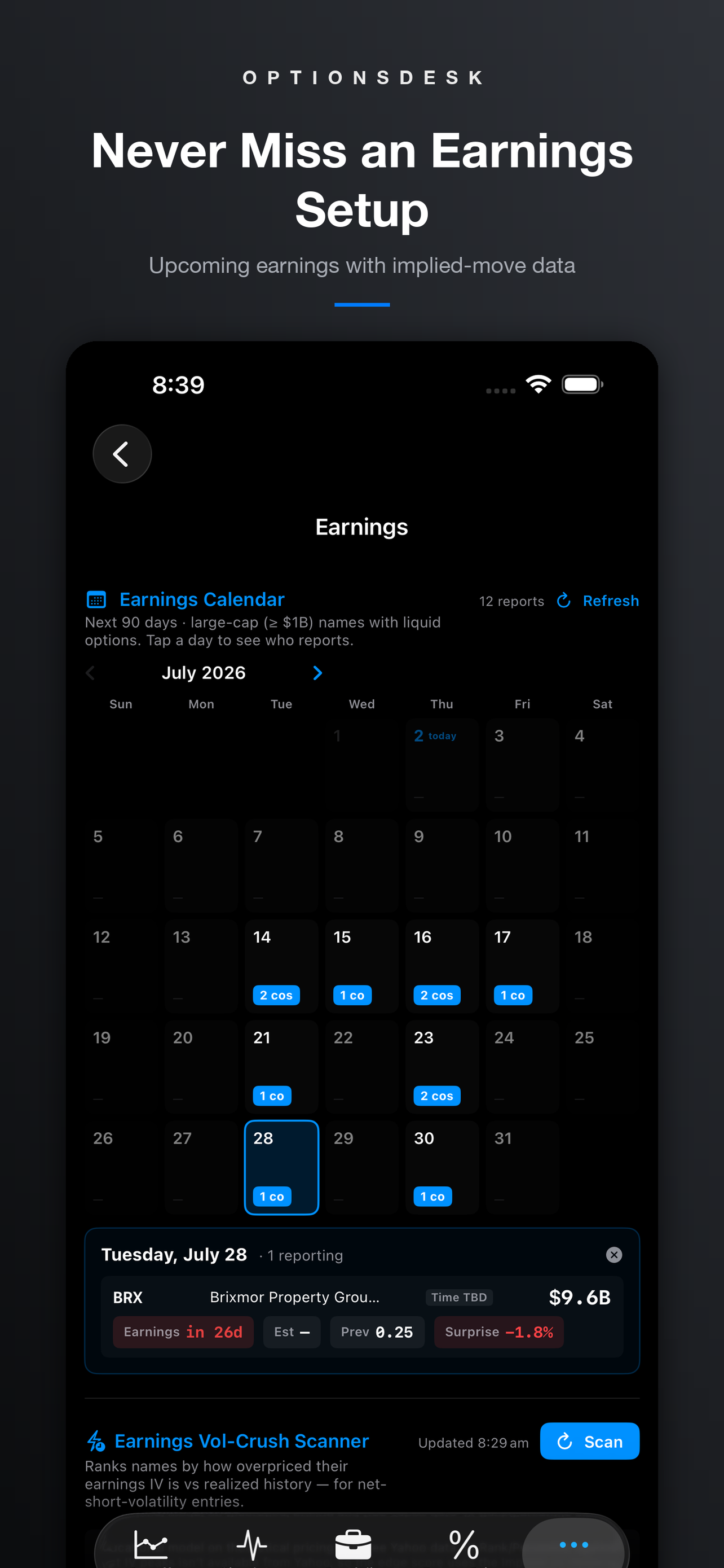 OptionsDesk iPhone — Earnings