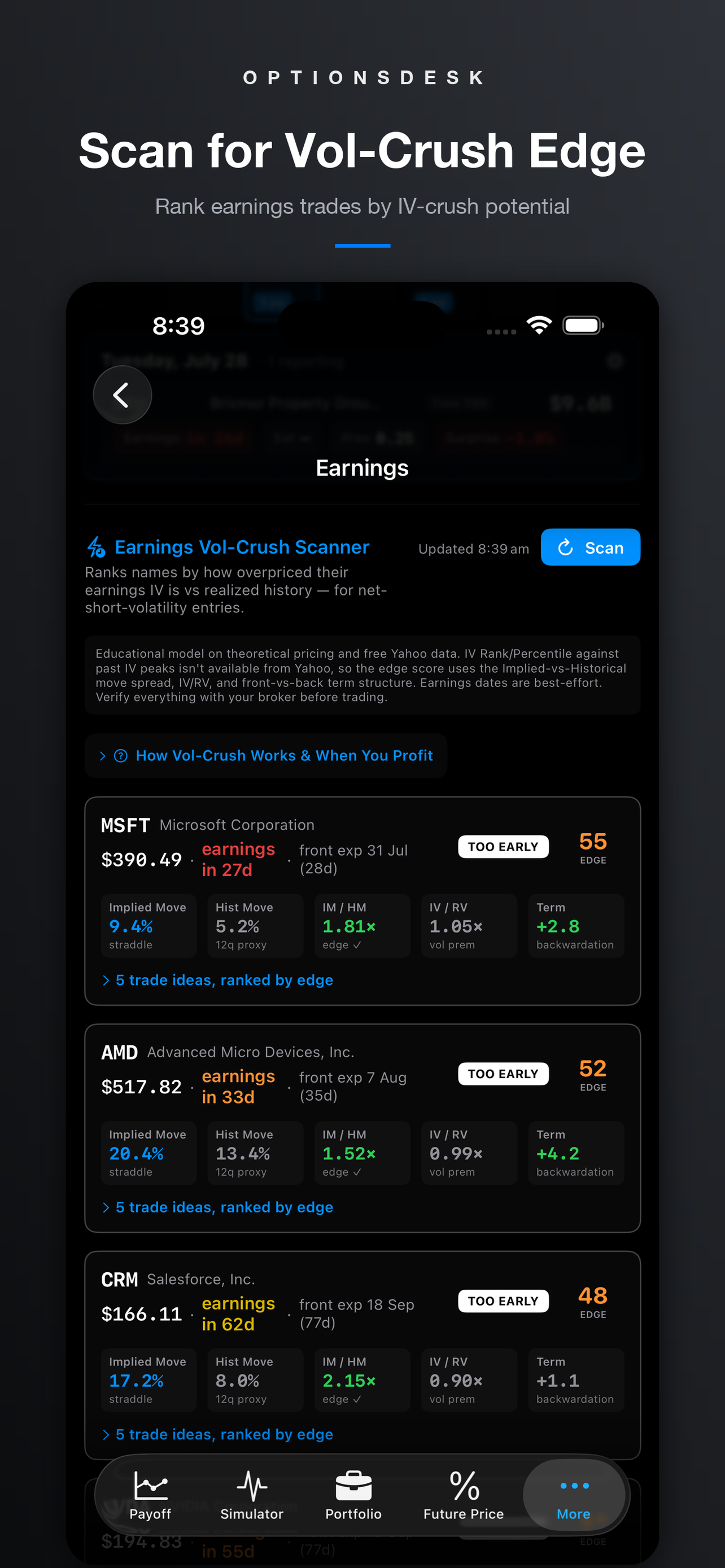 OptionsDesk iPhone — Vol Crush