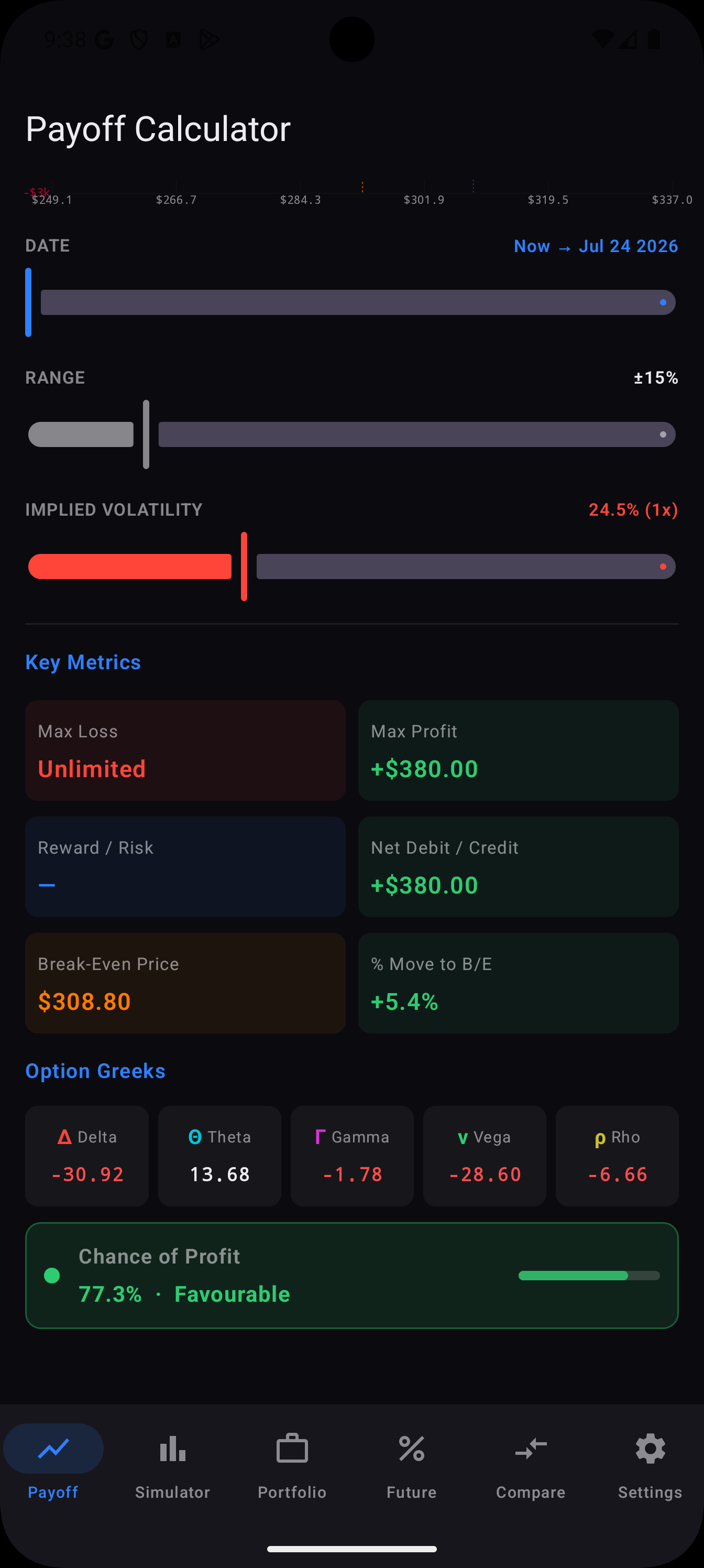 OptionsDesk Android — Metrics