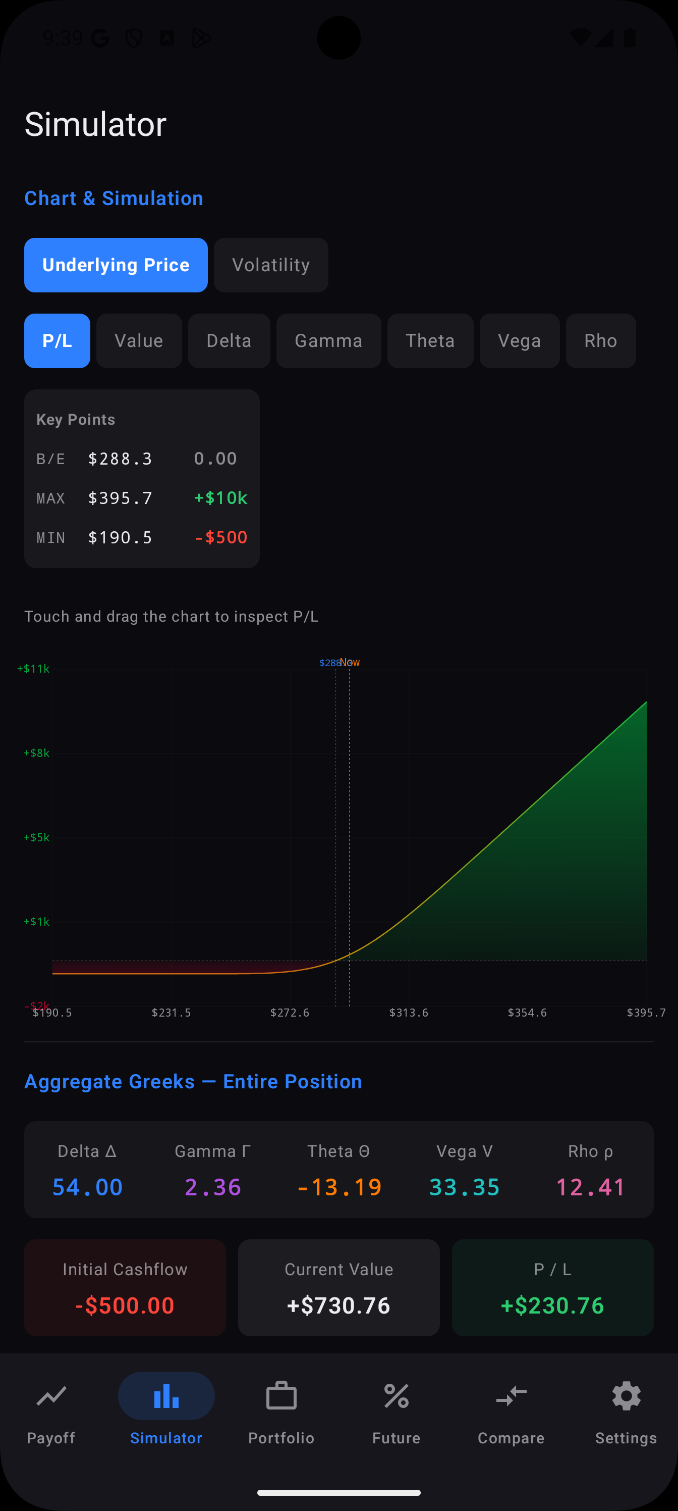 OptionsDesk Android — Simulator