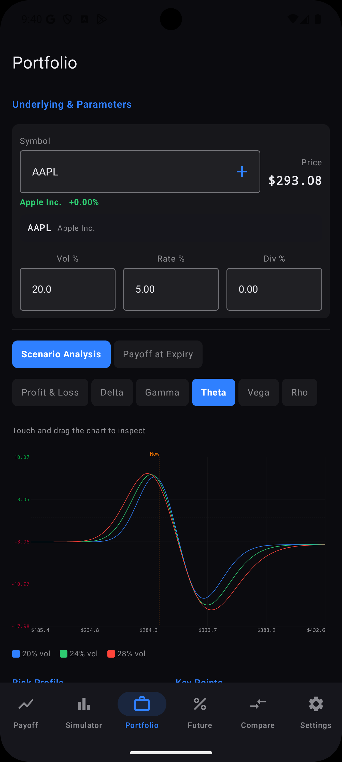 OptionsDesk Android — Scenario